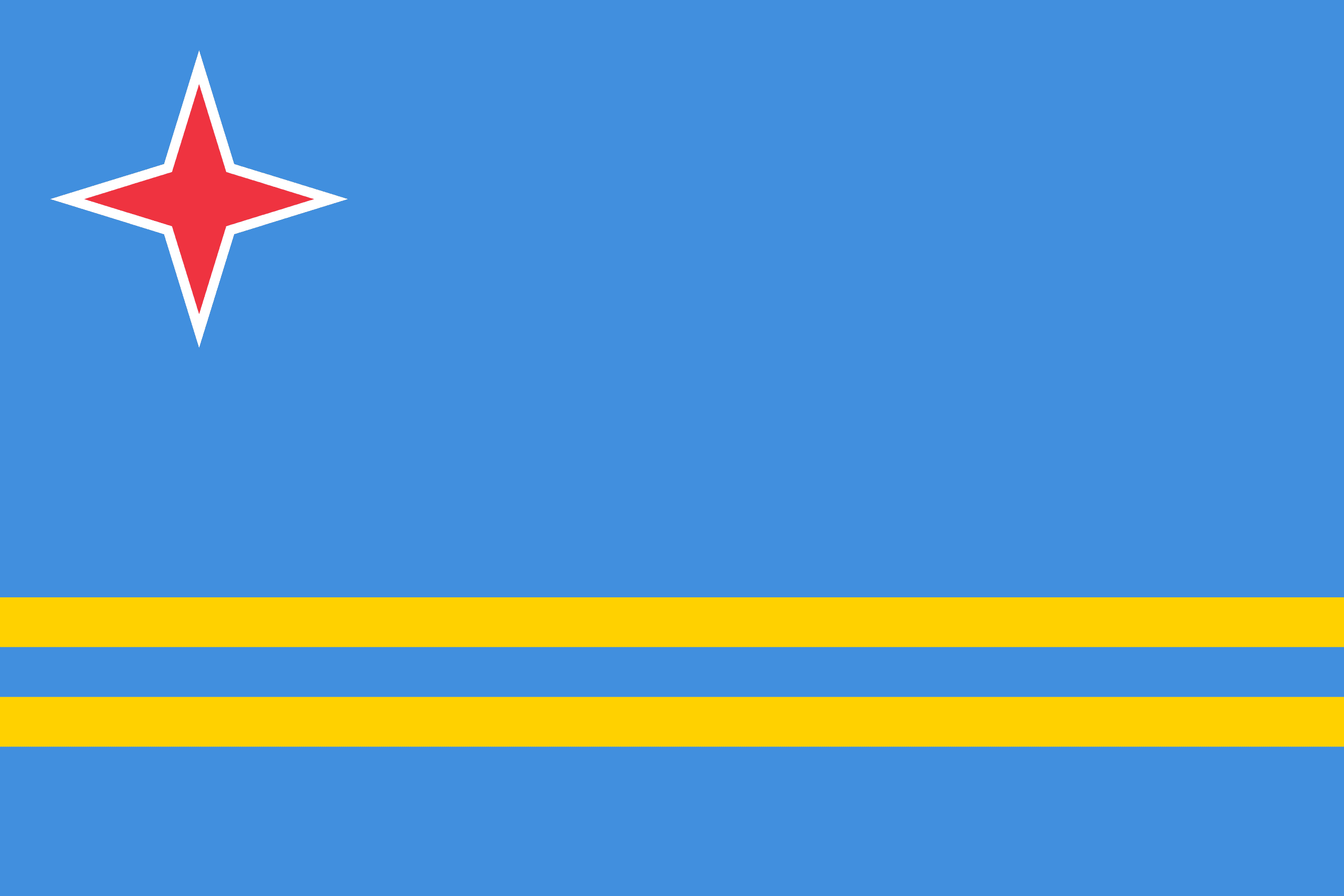 Aruba's eSIM flag